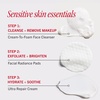 First Aid Beauty Sensitive Skin Skincare Routine Set, Ultra Gentle Cleanser + Facial Radiance Pads + Ultra Repair Cream, Fragrance Free Hydrating & Exfoliating Travel Kit, 3-Piece Gift Set